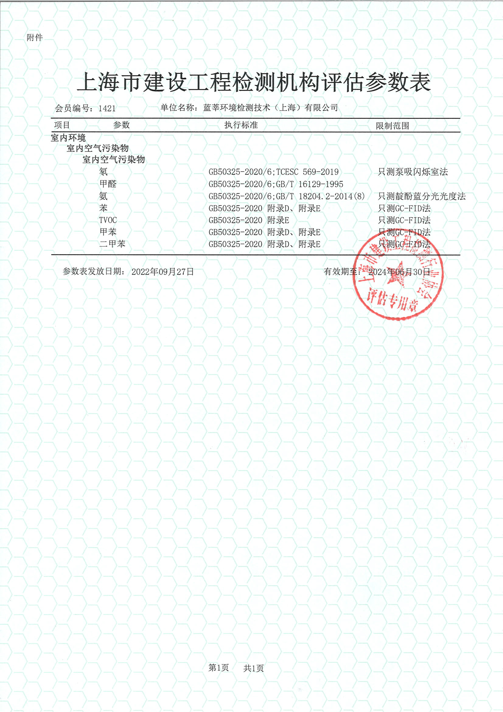 上海市建設工程快猫视频APP機構評價參數表